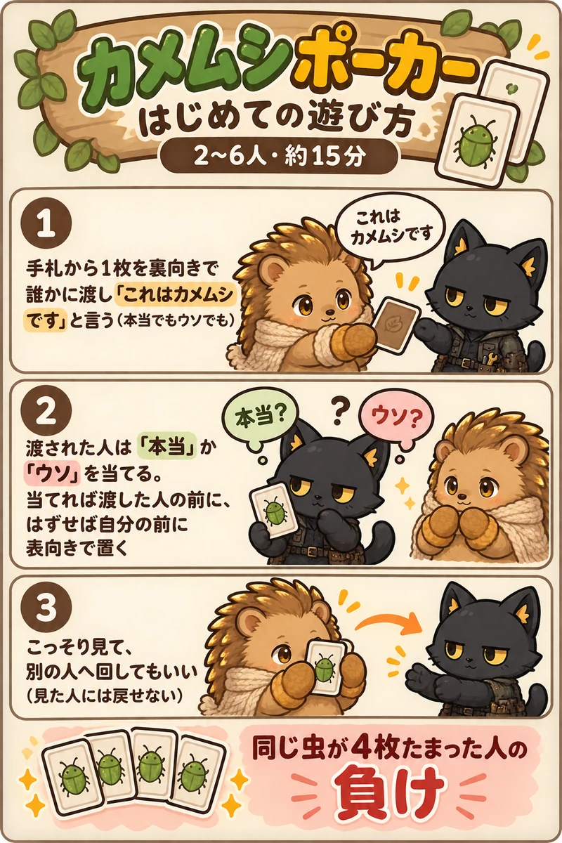 ごきぶりポーカー はじめての遊び方